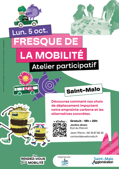 Fresque de la mobilité
