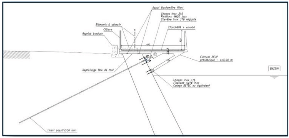 Projet pour l'encorbellement de la piste cyclable du barrage de la Rance